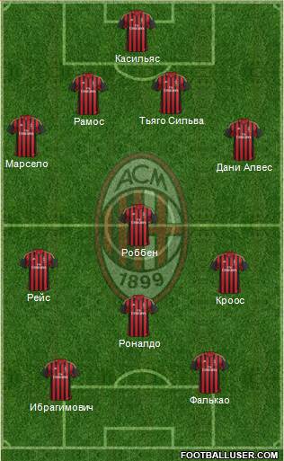 A.C. Milan Formation 2014
