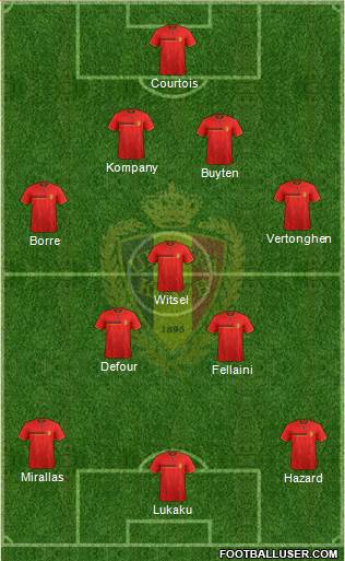 Belgium Formation 2014