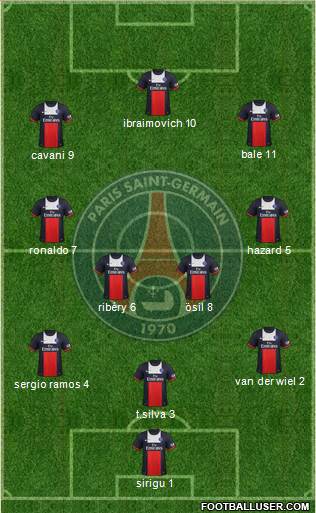 Paris Saint-Germain Formation 2014