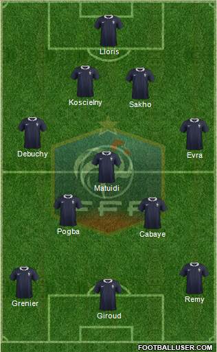 France Formation 2014