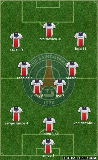 Paris Saint-Germain Formation 2014