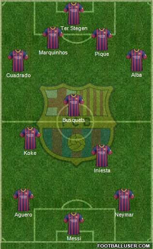 F.C. Barcelona Formation 2014