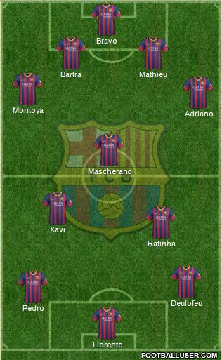 F.C. Barcelona Formation 2014