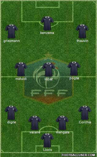 France Formation 2014