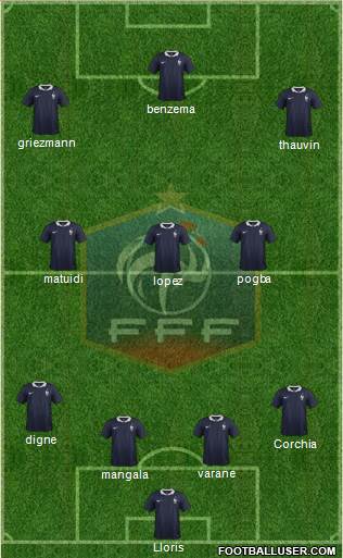 France Formation 2014