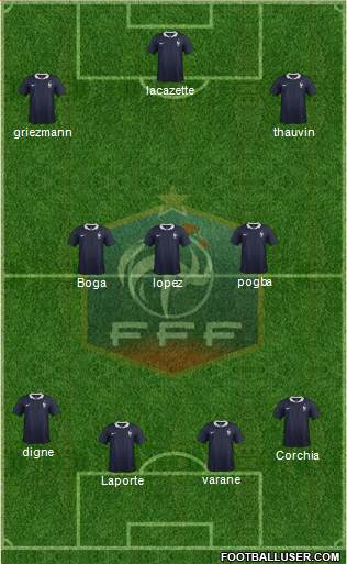 France Formation 2014