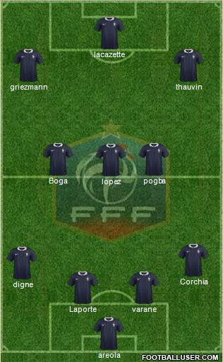 France Formation 2014