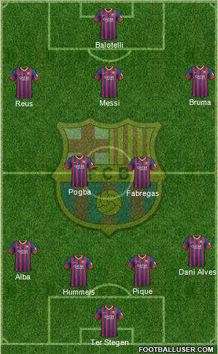 F.C. Barcelona Formation 2014