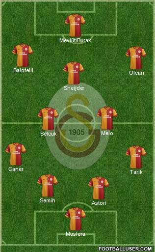 Galatasaray SK Formation 2014