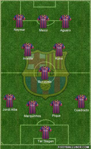 F.C. Barcelona Formation 2014