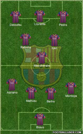 F.C. Barcelona Formation 2014