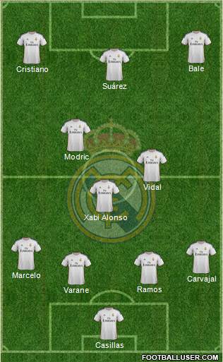 Real Madrid C.F. Formation 2014
