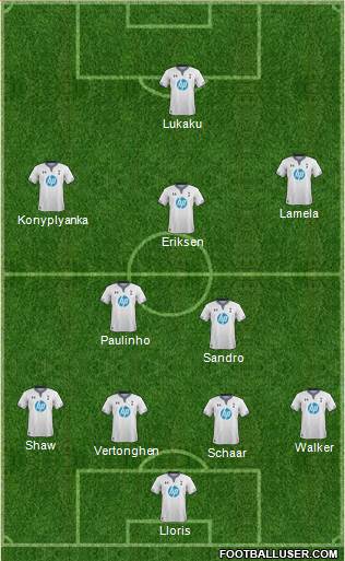 Tottenham Hotspur Formation 2014