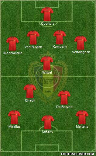 Belgium Formation 2014