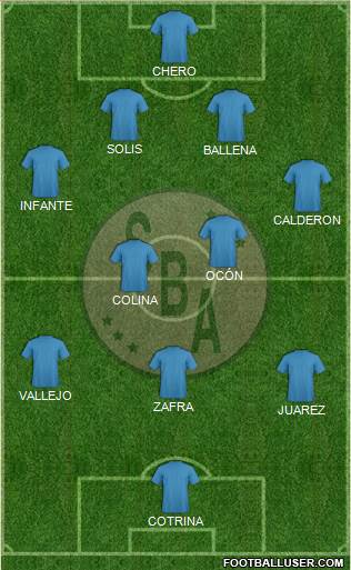 C Sport Boys A Formation 2014