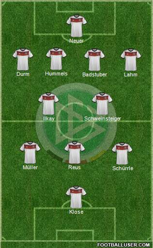 Germany Formation 2014