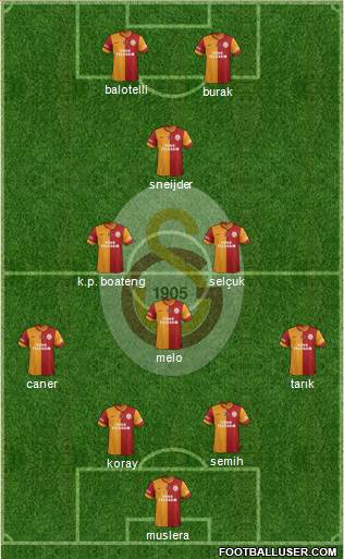Galatasaray SK Formation 2014