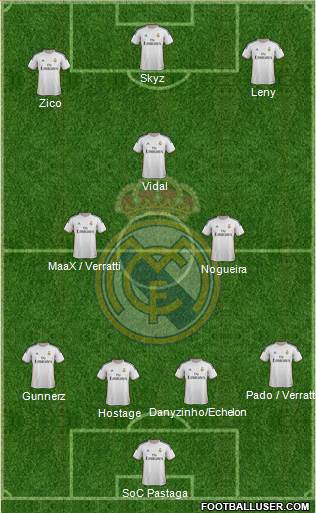 Real Madrid C.F. Formation 2014