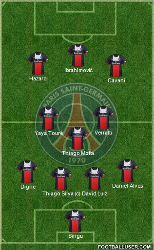 Paris Saint-Germain Formation 2014