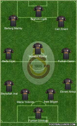 Galatasaray SK Formation 2014