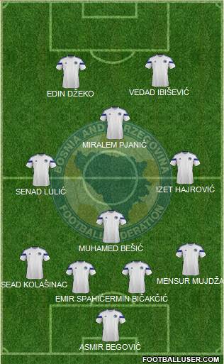 Bosnia and Herzegovina Formation 2014