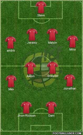 Spain Formation 2014