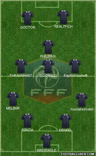 France Formation 2014