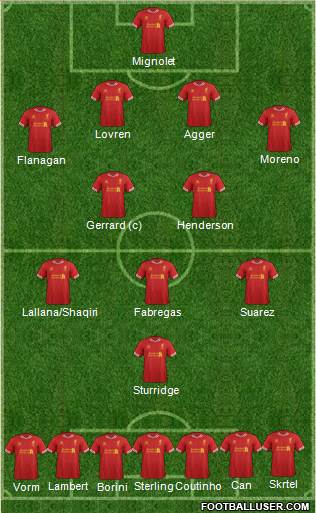 Liverpool Formation 2014