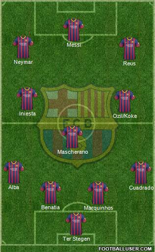 F.C. Barcelona Formation 2014