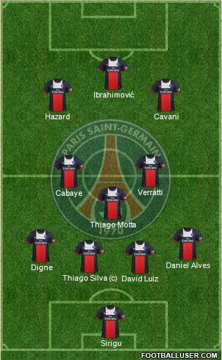 Paris Saint-Germain Formation 2014