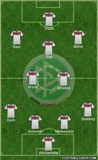 Germany Formation 2014