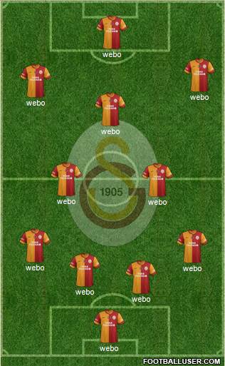 Galatasaray SK Formation 2014