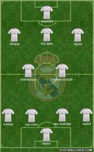 Real Madrid C.F. Formation 2014