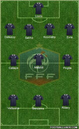 France Formation 2014