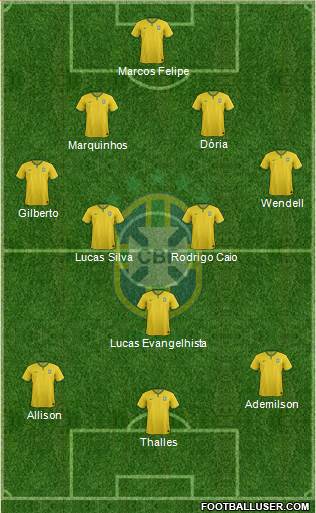 Brazil Formation 2014