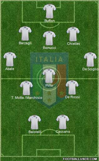 Italy Formation 2014