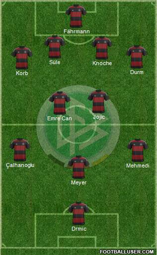 Germany Formation 2014