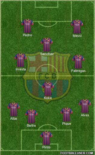 F.C. Barcelona Formation 2014