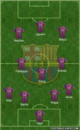 F.C. Barcelona Formation 2014