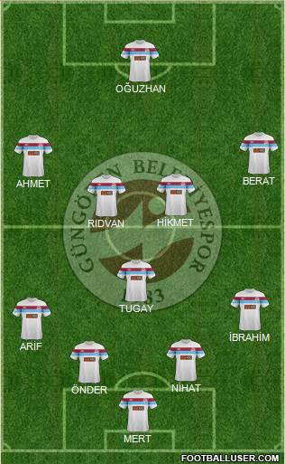 Güngören Belediyespor Formation 2014