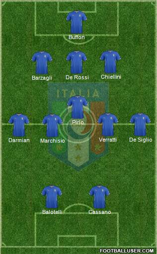 Italy Formation 2014
