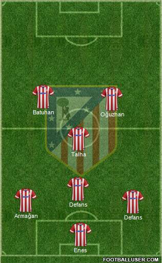 C. Atlético Madrid S.A.D. Formation 2014
