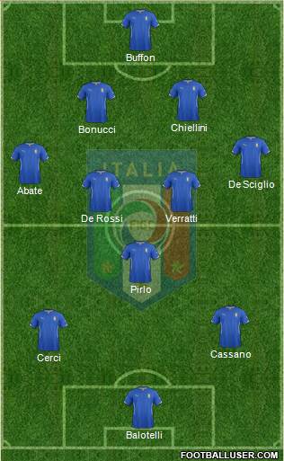 Italy Formation 2014