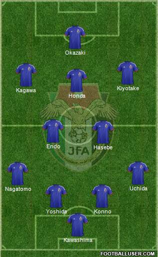 Japan Formation 2014