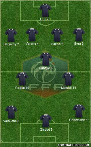 France Formation 2014