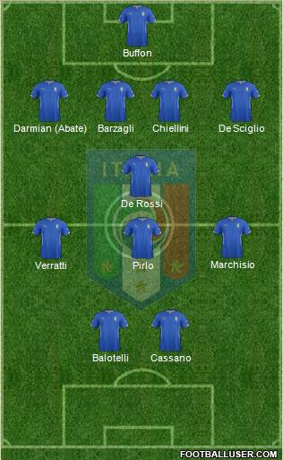 Italy Formation 2014