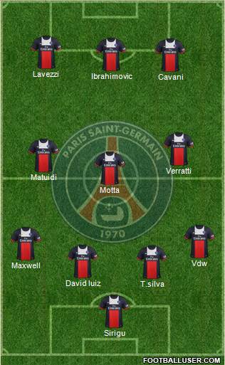 Paris Saint-Germain Formation 2014