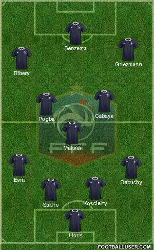 France Formation 2014