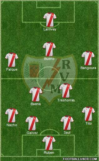 Rayo Vallecano de Madrid S.A.D. Formation 2014