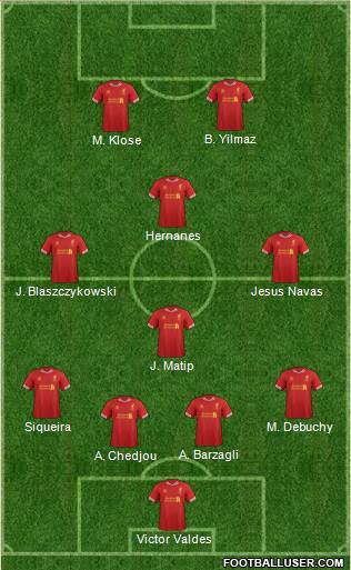 Liverpool Formation 2014